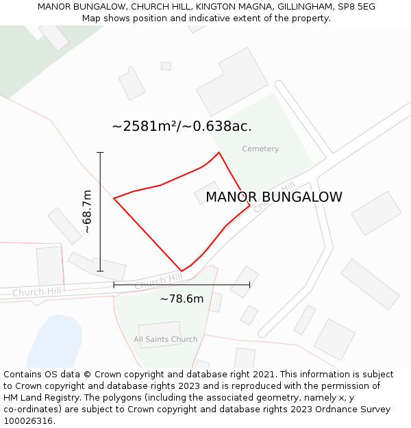 MANOR BUNGALOW, CHURCH HILL, KINGTON MAGNA, GILLINGHAM, SP8 5EG: Plot and title map