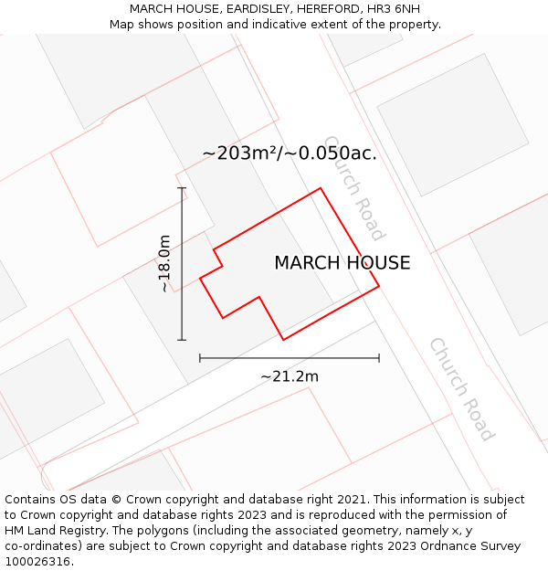 MARCH HOUSE, EARDISLEY, HEREFORD, HR3 6NH: Plot and title map
