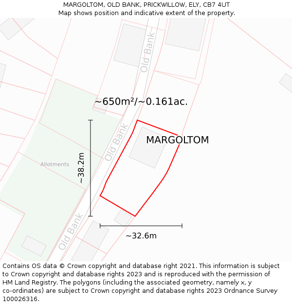 MARGOLTOM, OLD BANK, PRICKWILLOW, ELY, CB7 4UT: Plot and title map