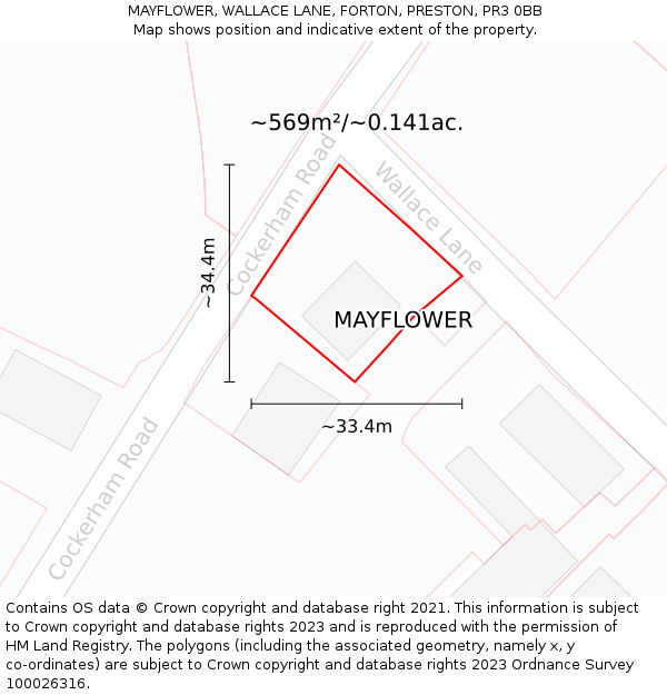 MAYFLOWER, WALLACE LANE, FORTON, PRESTON, PR3 0BB: Plot and title map