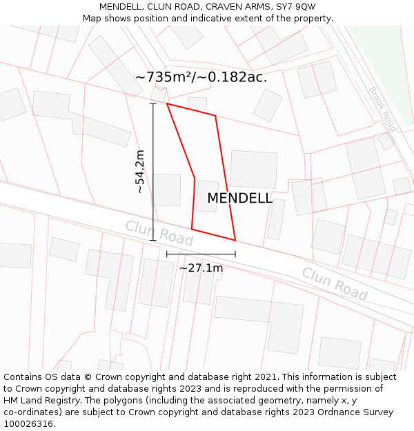 MENDELL, CLUN ROAD, CRAVEN ARMS, SY7 9QW: Plot and title map