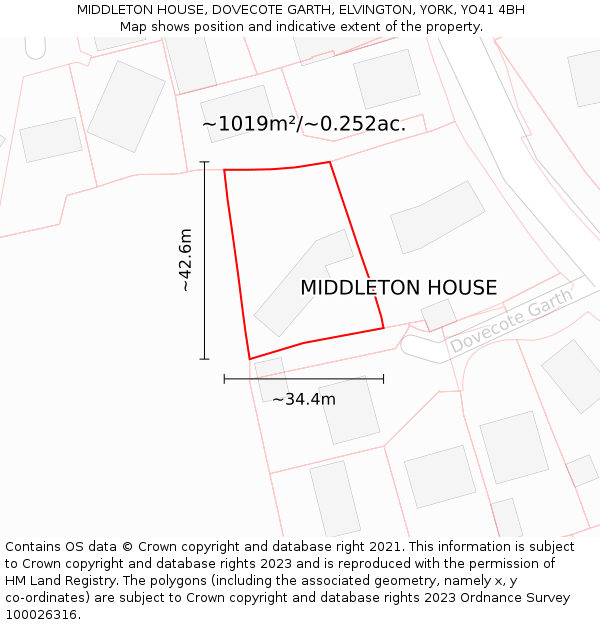 MIDDLETON HOUSE, DOVECOTE GARTH, ELVINGTON, YORK, YO41 4BH: Plot and title map