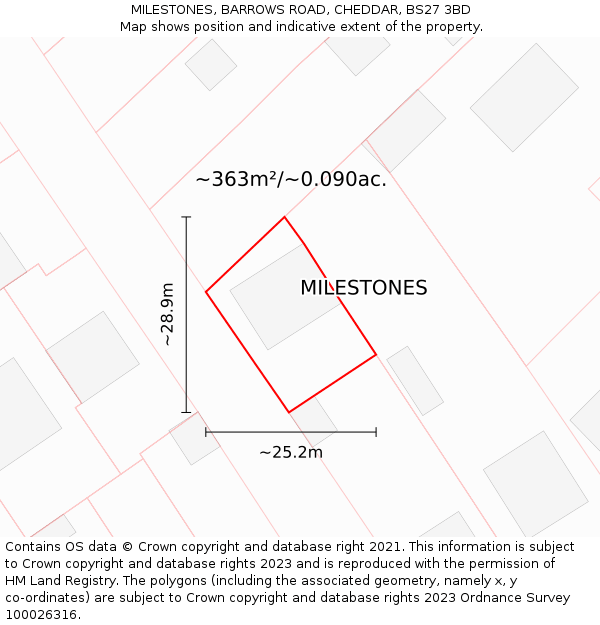 MILESTONES, BARROWS ROAD, CHEDDAR, BS27 3BD: Plot and title map