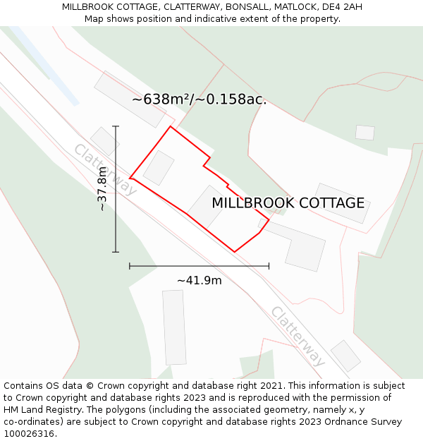 MILLBROOK COTTAGE, CLATTERWAY, BONSALL, MATLOCK, DE4 2AH: Plot and title map