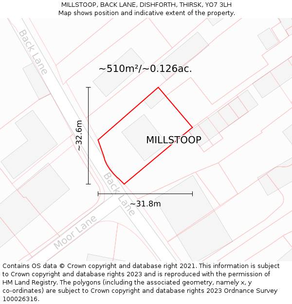 MILLSTOOP, BACK LANE, DISHFORTH, THIRSK, YO7 3LH: Plot and title map