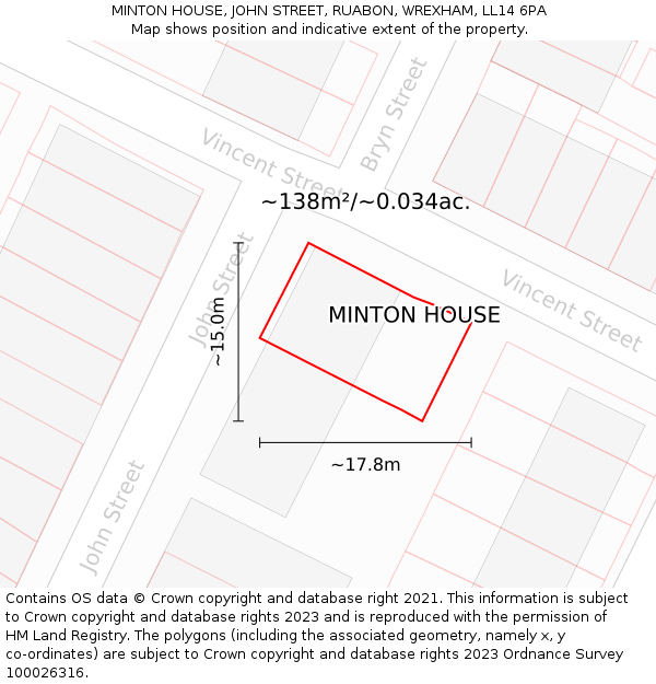 MINTON HOUSE, JOHN STREET, RUABON, WREXHAM, LL14 6PA: Plot and title map