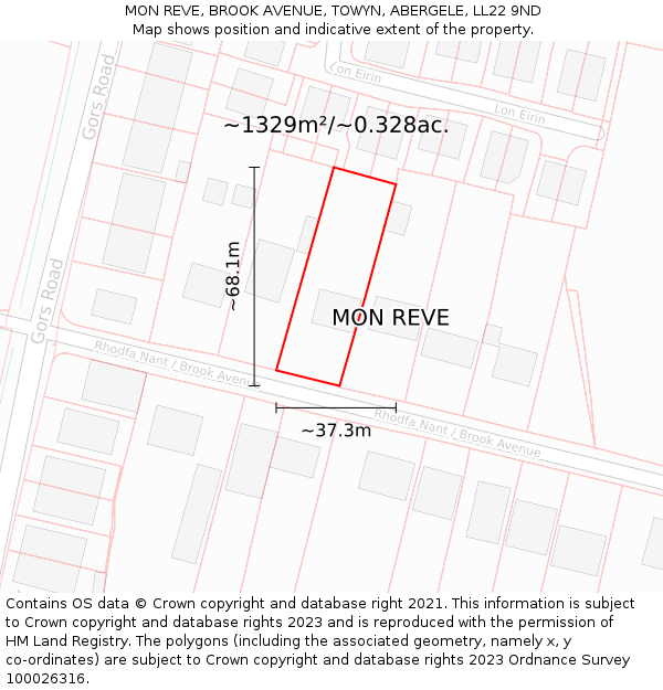 MON REVE, BROOK AVENUE, TOWYN, ABERGELE, LL22 9ND: Plot and title map