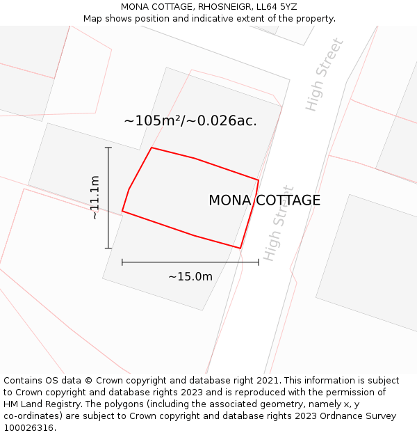 MONA COTTAGE, RHOSNEIGR, LL64 5YZ: Plot and title map