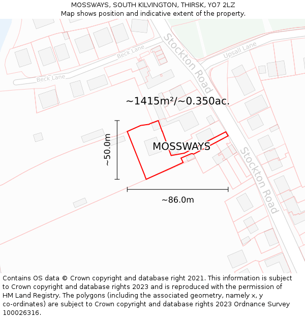 MOSSWAYS, SOUTH KILVINGTON, THIRSK, YO7 2LZ: Plot and title map