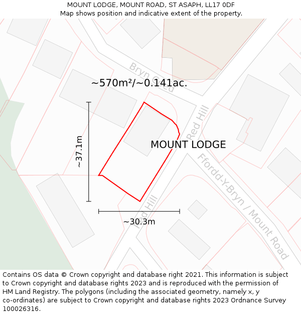 MOUNT LODGE, MOUNT ROAD, ST ASAPH, LL17 0DF: Plot and title map