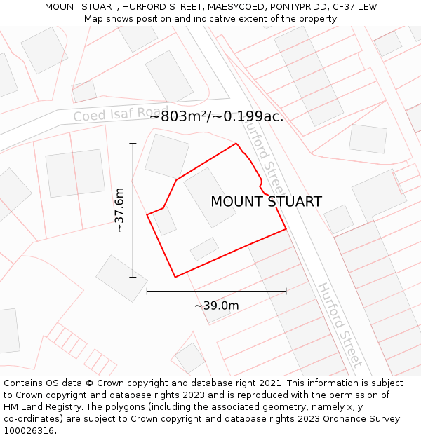 MOUNT STUART, HURFORD STREET, MAESYCOED, PONTYPRIDD, CF37 1EW: Plot and title map