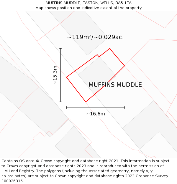 MUFFINS MUDDLE, EASTON, WELLS, BA5 1EA: Plot and title map