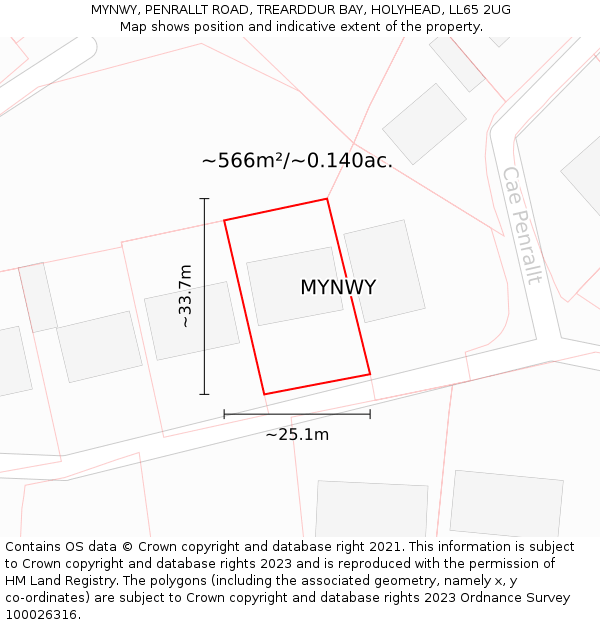 MYNWY, PENRALLT ROAD, TREARDDUR BAY, HOLYHEAD, LL65 2UG: Plot and title map