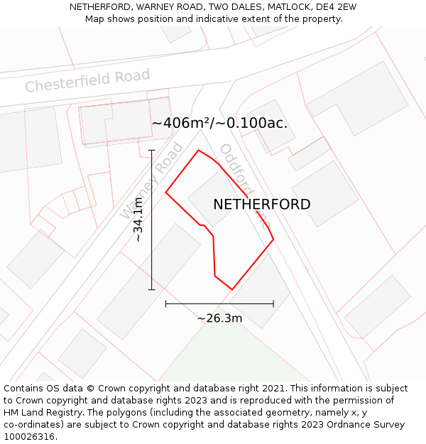 NETHERFORD, WARNEY ROAD, TWO DALES, MATLOCK, DE4 2EW: Plot and title map