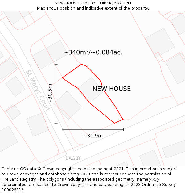 NEW HOUSE, BAGBY, THIRSK, YO7 2PH: Plot and title map