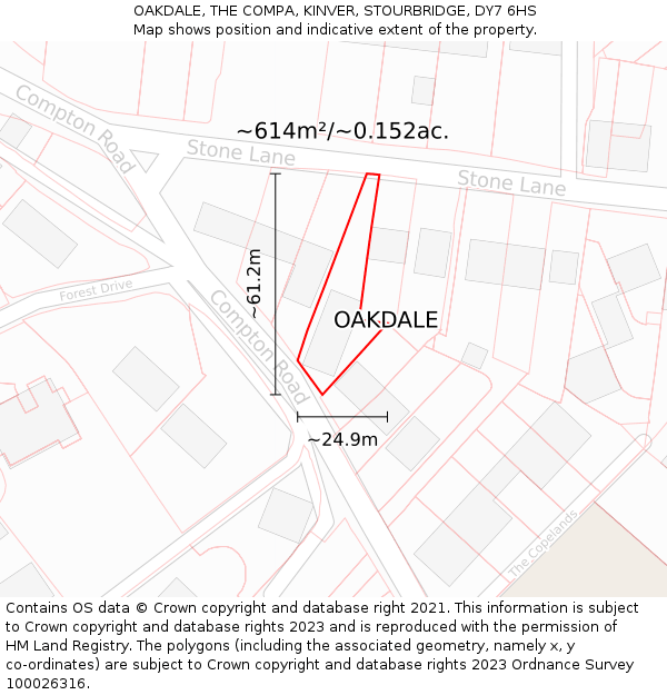 OAKDALE, THE COMPA, KINVER, STOURBRIDGE, DY7 6HS: Plot and title map