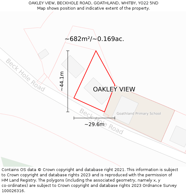 OAKLEY VIEW, BECKHOLE ROAD, GOATHLAND, WHITBY, YO22 5ND: Plot and title map