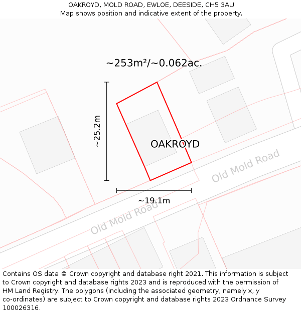 OAKROYD, MOLD ROAD, EWLOE, DEESIDE, CH5 3AU: Plot and title map