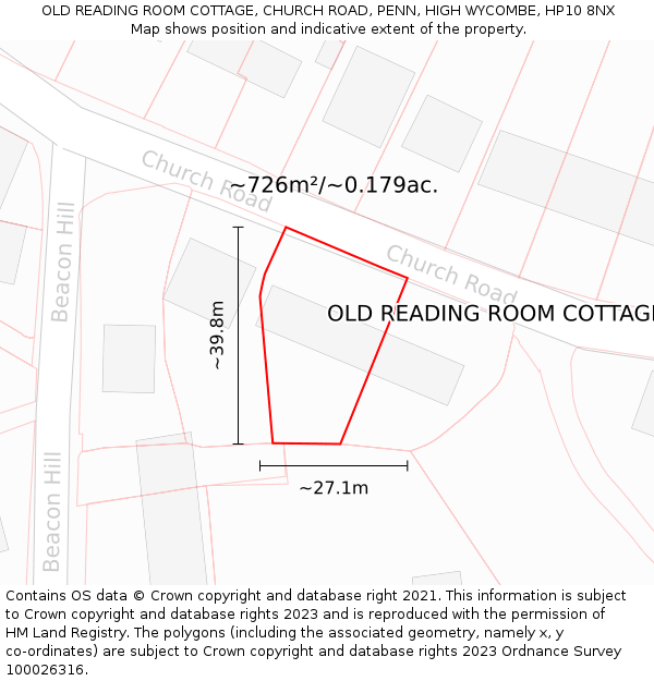 OLD READING ROOM COTTAGE, CHURCH ROAD, PENN, HIGH WYCOMBE, HP10 8NX: Plot and title map