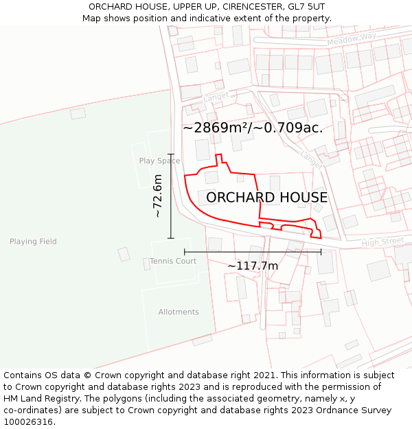 ORCHARD HOUSE, UPPER UP, CIRENCESTER, GL7 5UT: Plot and title map