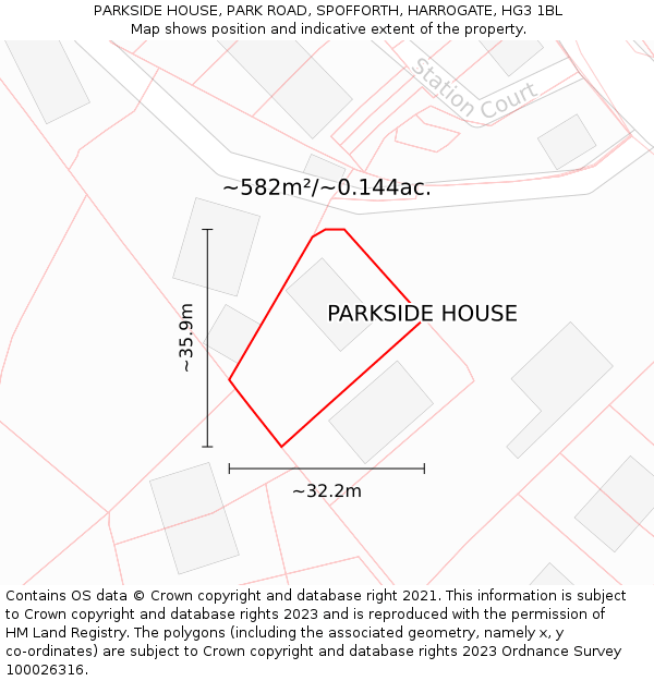 PARKSIDE HOUSE, PARK ROAD, SPOFFORTH, HARROGATE, HG3 1BL: Plot and title map