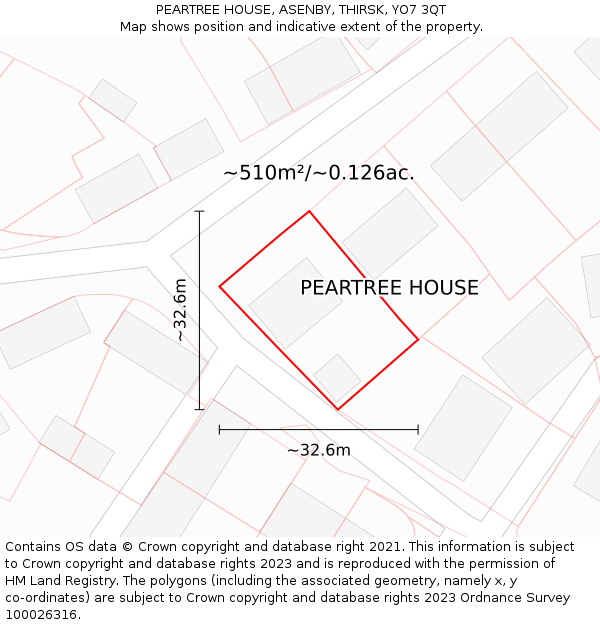 PEARTREE HOUSE, ASENBY, THIRSK, YO7 3QT: Plot and title map