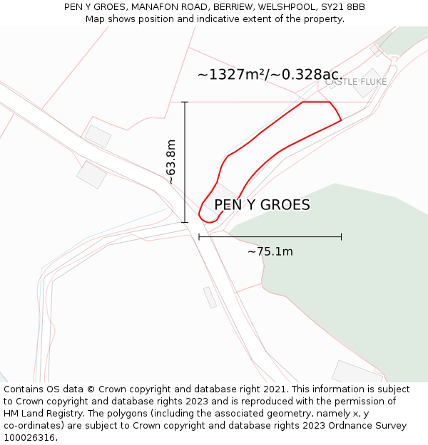 PEN Y GROES, MANAFON ROAD, BERRIEW, WELSHPOOL, SY21 8BB: Plot and title map