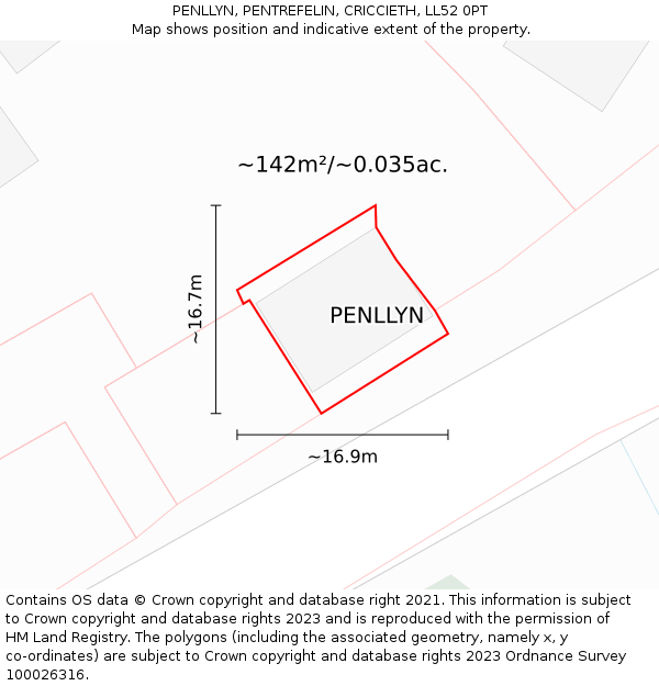 PENLLYN, PENTREFELIN, CRICCIETH, LL52 0PT: Plot and title map