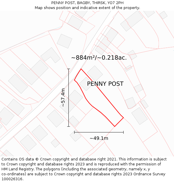 PENNY POST, BAGBY, THIRSK, YO7 2PH: Plot and title map