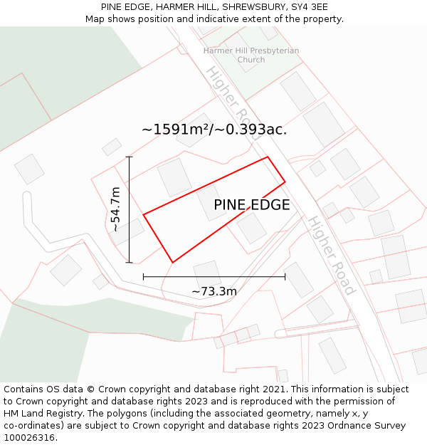 PINE EDGE, HARMER HILL, SHREWSBURY, SY4 3EE: Plot and title map