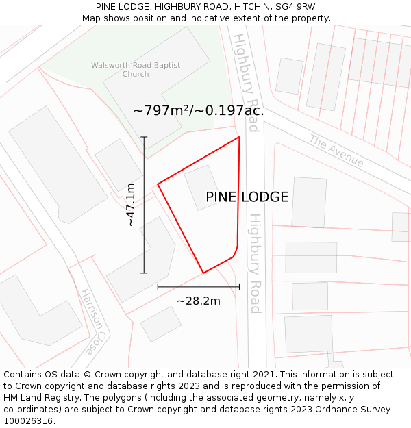 PINE LODGE, HIGHBURY ROAD, HITCHIN, SG4 9RW: Plot and title map