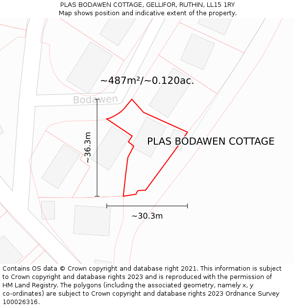 PLAS BODAWEN COTTAGE, GELLIFOR, RUTHIN, LL15 1RY: Plot and title map
