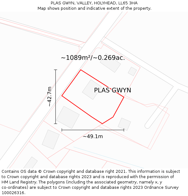 PLAS GWYN, VALLEY, HOLYHEAD, LL65 3HA: Plot and title map