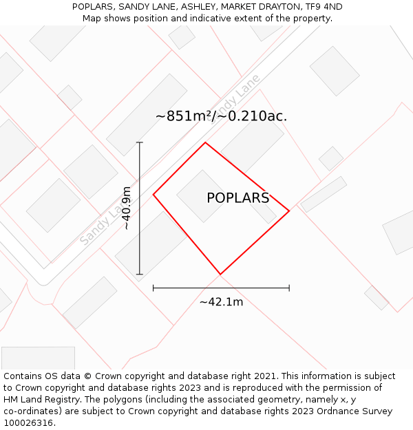 POPLARS, SANDY LANE, ASHLEY, MARKET DRAYTON, TF9 4ND: Plot and title map