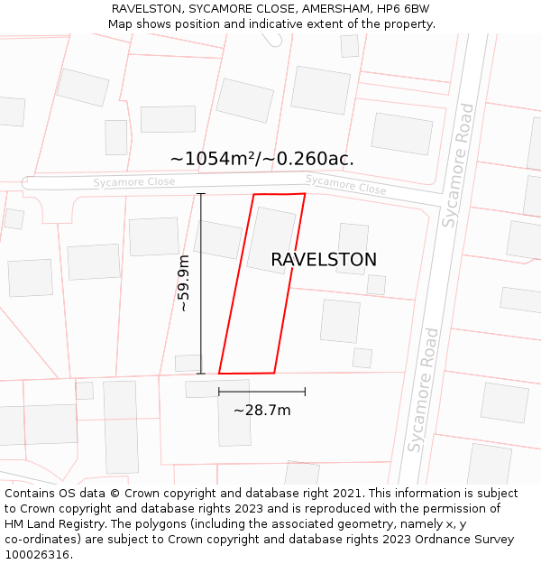 RAVELSTON, SYCAMORE CLOSE, AMERSHAM, HP6 6BW: Plot and title map