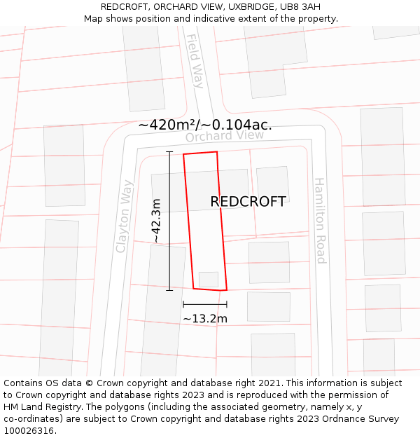 REDCROFT, ORCHARD VIEW, UXBRIDGE, UB8 3AH: Plot and title map