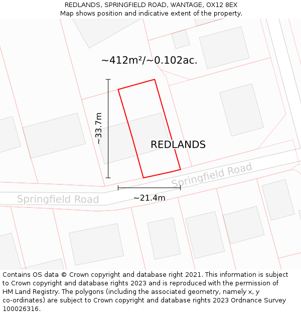 REDLANDS, SPRINGFIELD ROAD, WANTAGE, OX12 8EX: Plot and title map
