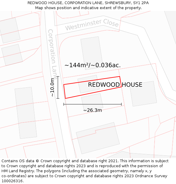 REDWOOD HOUSE, CORPORATION LANE, SHREWSBURY, SY1 2PA: Plot and title map