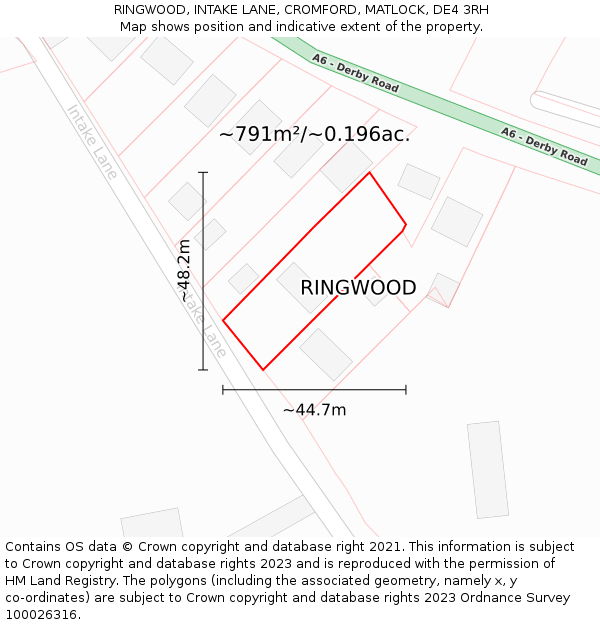 RINGWOOD, INTAKE LANE, CROMFORD, MATLOCK, DE4 3RH: Plot and title map