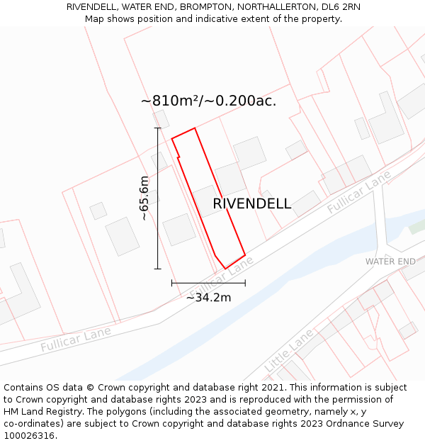 RIVENDELL, WATER END, BROMPTON, NORTHALLERTON, DL6 2RN: Plot and title map