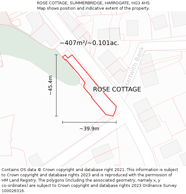 ROSE COTTAGE, SUMMERBRIDGE, HARROGATE, HG3 4HS: Plot and title map