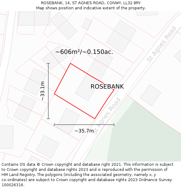 ROSEBANK, 14, ST AGNES ROAD, CONWY, LL32 8RY: Plot and title map