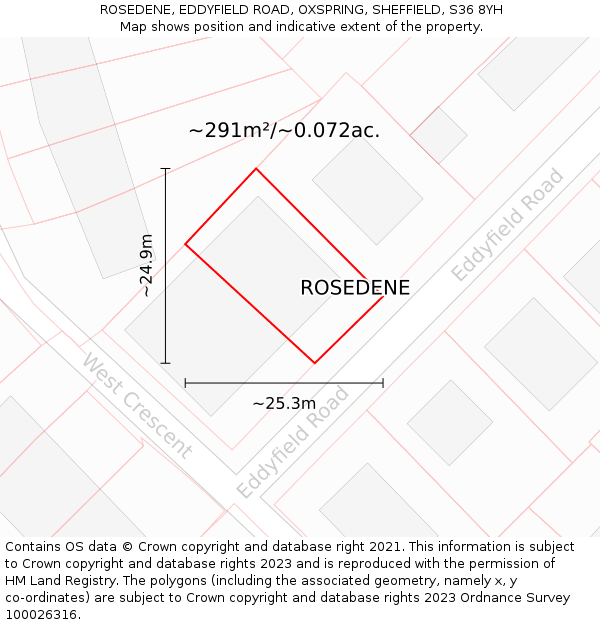 ROSEDENE, EDDYFIELD ROAD, OXSPRING, SHEFFIELD, S36 8YH: Plot and title map
