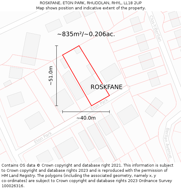 ROSKFANE, ETON PARK, RHUDDLAN, RHYL, LL18 2UP: Plot and title map