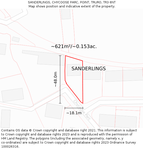 SANDERLINGS, CHYCOOSE PARC, POINT, TRURO, TR3 6NT: Plot and title map