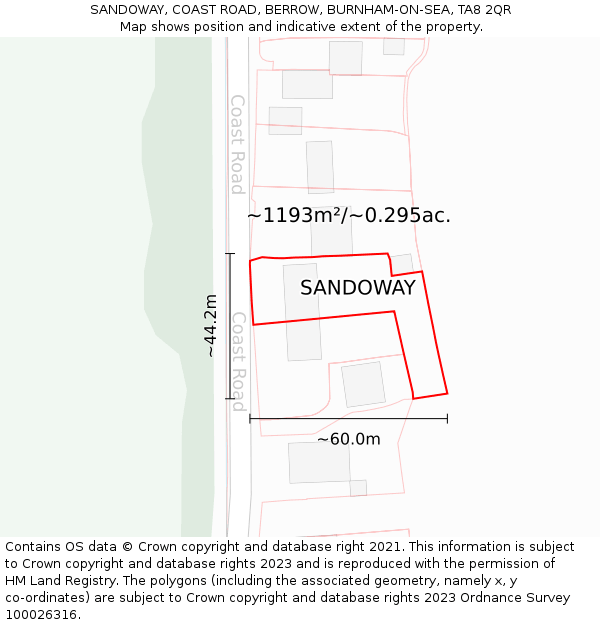 SANDOWAY, COAST ROAD, BERROW, BURNHAM-ON-SEA, TA8 2QR: Plot and title map
