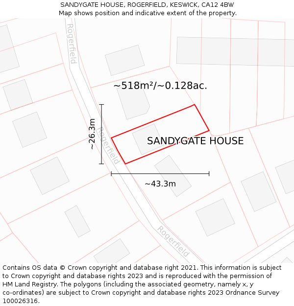 SANDYGATE HOUSE, ROGERFIELD, KESWICK, CA12 4BW: Plot and title map
