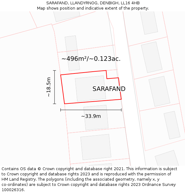 SARAFAND, LLANDYRNOG, DENBIGH, LL16 4HB: Plot and title map