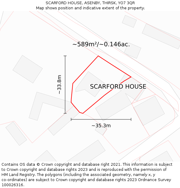 SCARFORD HOUSE, ASENBY, THIRSK, YO7 3QR: Plot and title map