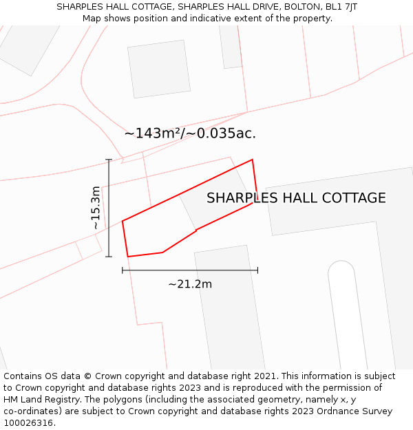 SHARPLES HALL COTTAGE, SHARPLES HALL DRIVE, BOLTON, BL1 7JT: Plot and title map